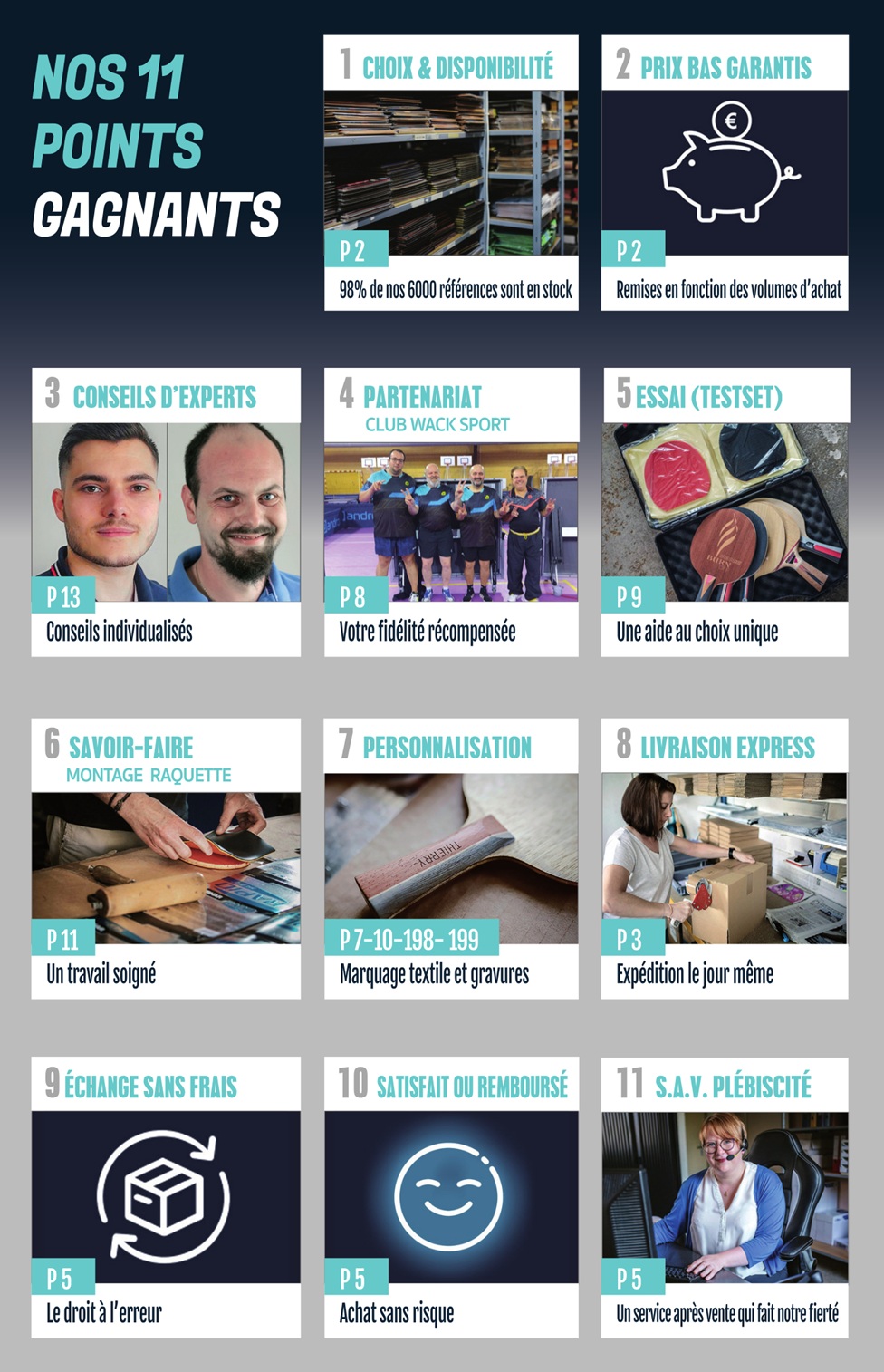Nos 11 Points Gagnants